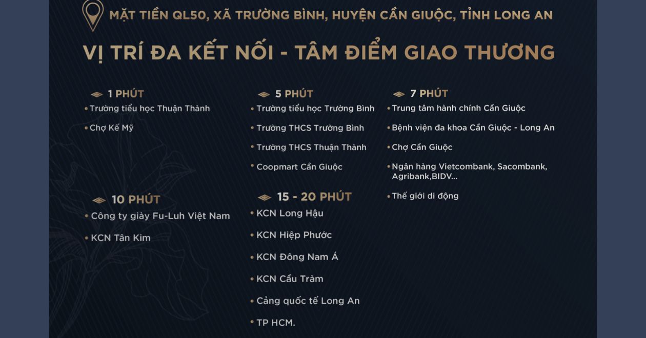 Liên kết vùng hoàn hảo với rất nhiều tiện ích ngoại khu Iris Residence